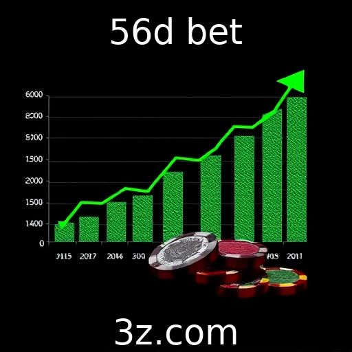 Tendências de jogos online em crescimento | 56d bet